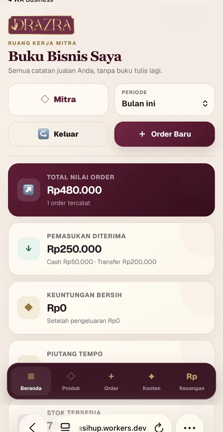 Dashboard Buku Bisnis DRAZRA